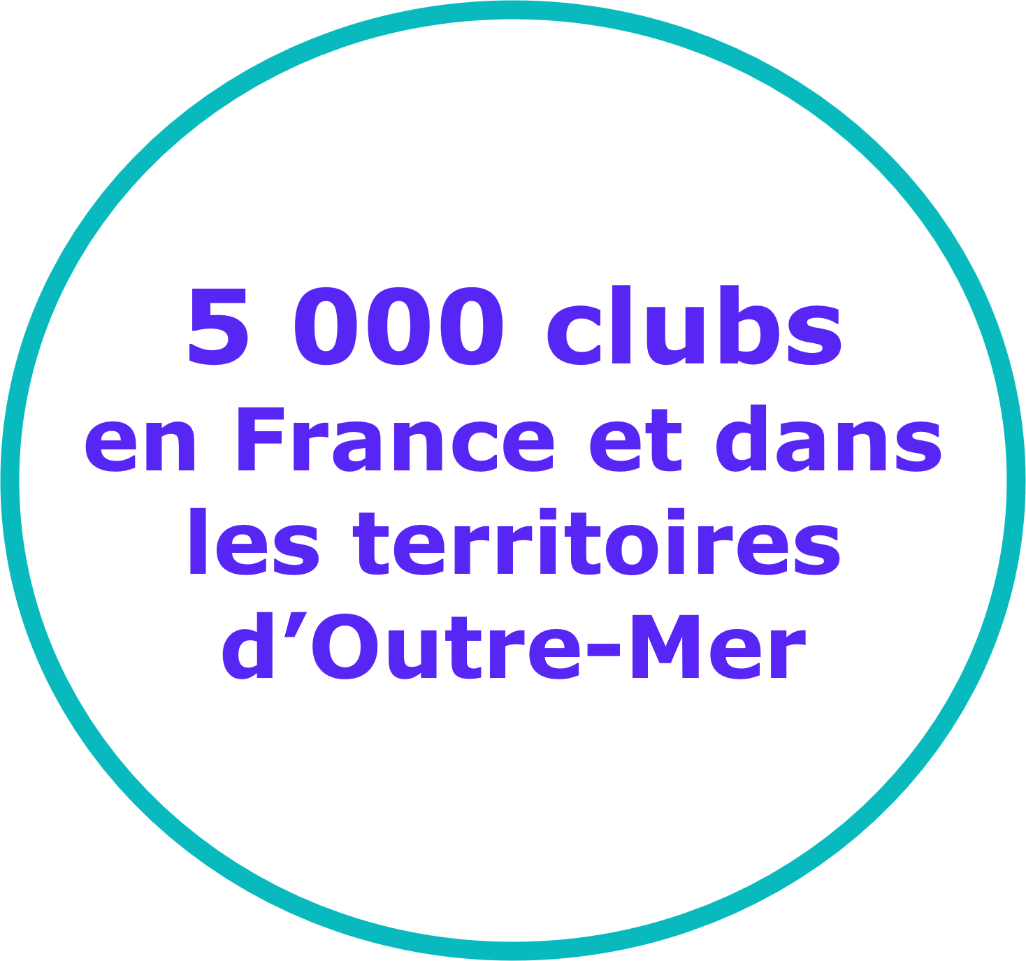 Qu'est-ce que l'EPGV ? - CODEP EPGV 33