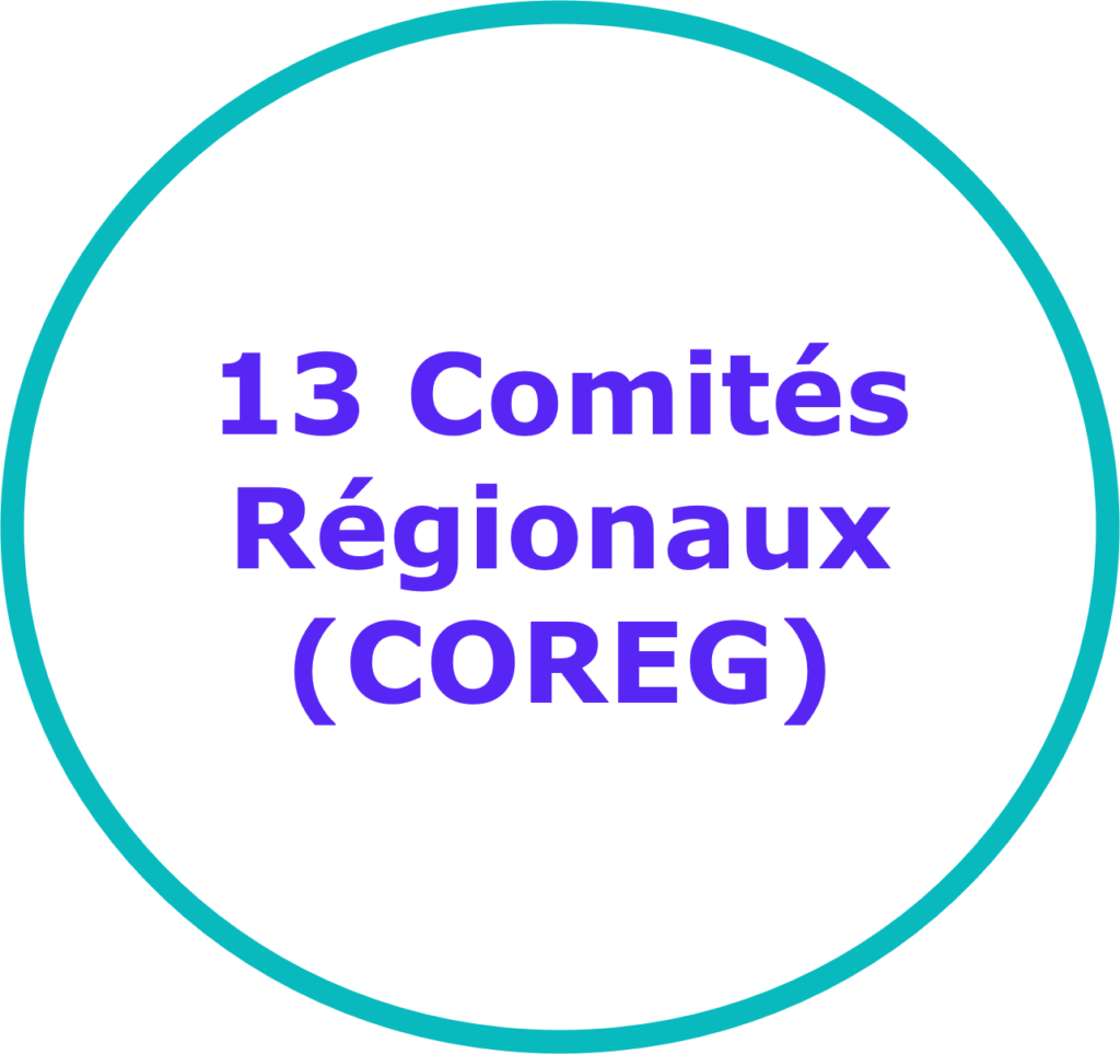 Qu'est-ce que l'EPGV ? - CODEP EPGV 33