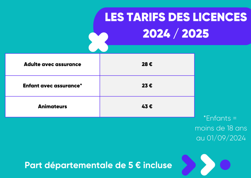 Les tarifs 2024-2025 - CODEP EPGV 33